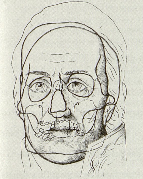 Совмещение живописного портрета Ушакова и его черепа.